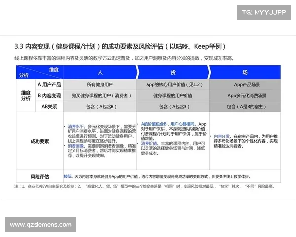 提升球员防守技巧的关键要素与实战应用分析 提升球员防守技巧的关键要素与实战应用分析