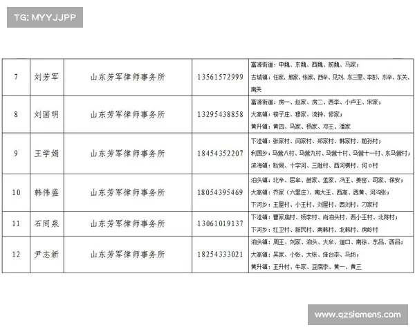 斯堡边锋巴夸与科莫达成协议转会谈判进入关键阶段 斯堡边锋巴夸与科莫达成协议转会谈判进入关键阶段